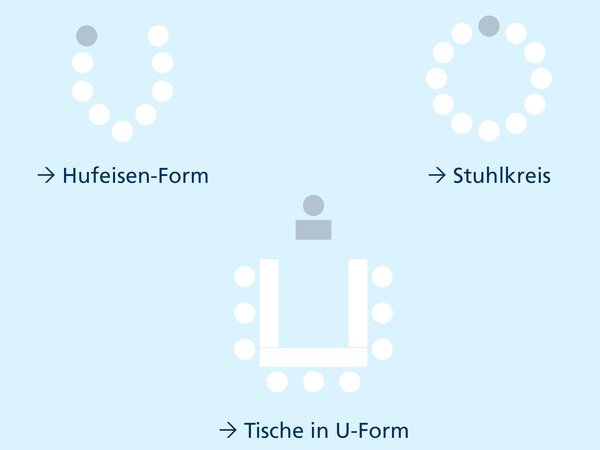 Die Grafik zeigt drei mögliche Bestuhlungsarten für mittelgroße Räume.