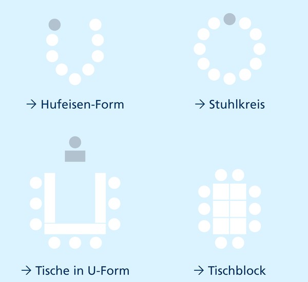 Die Grafik zeigt die Bestuhlungsoptionen für Raum 6.