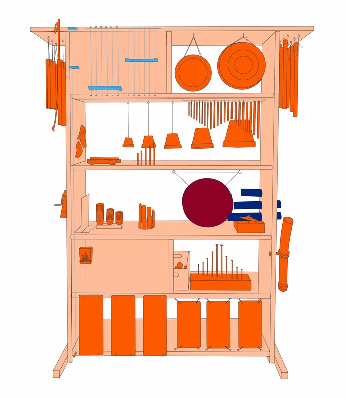 Die Illustration zeigt ein Klangregal. Dabei handelt es sich um ein offenes Regal, das von beiden Seiten zugänglich ist und unterschiedlichste Klangerzeuger enthält.